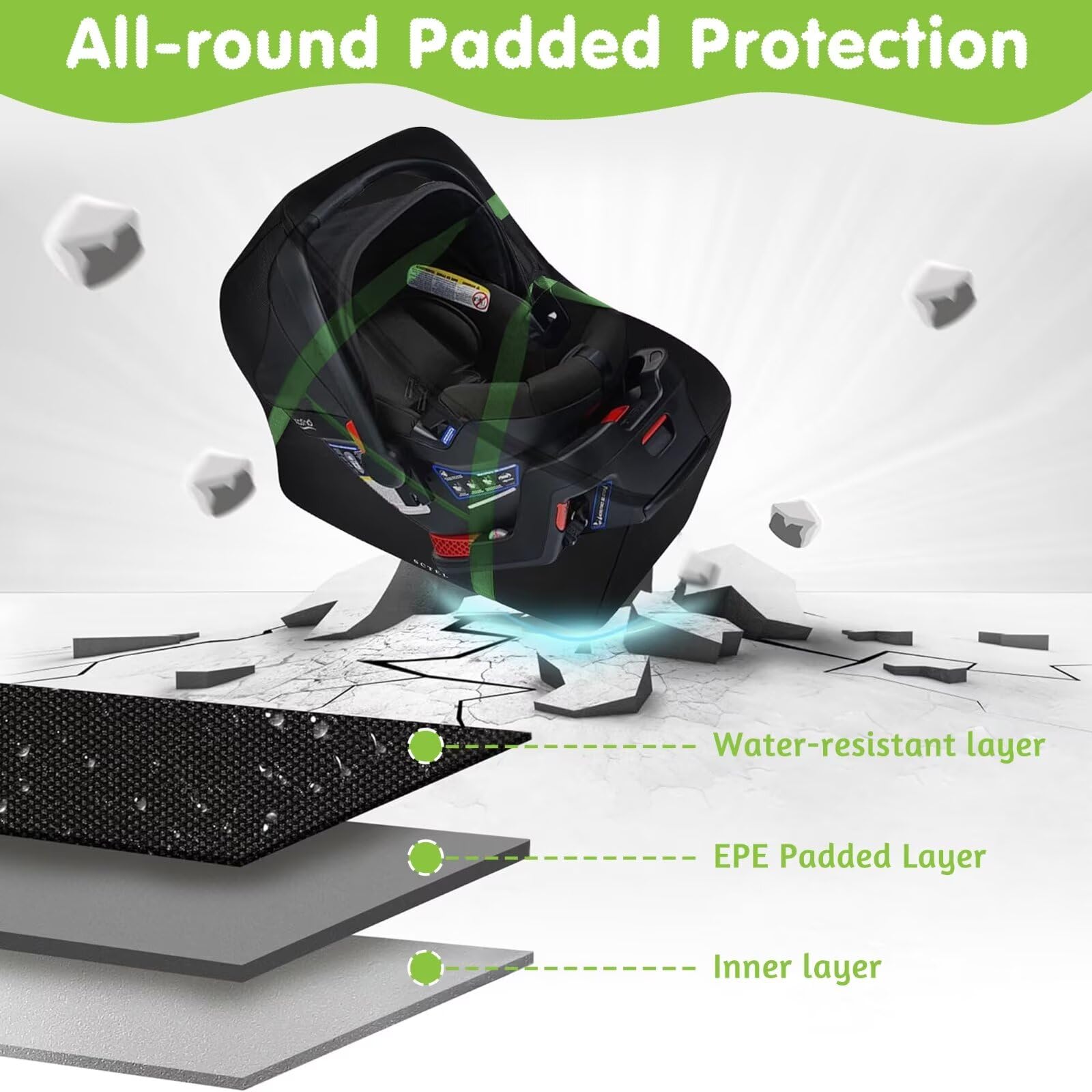 SCTEL travel bag folded-in-pouch for compact, organized storage