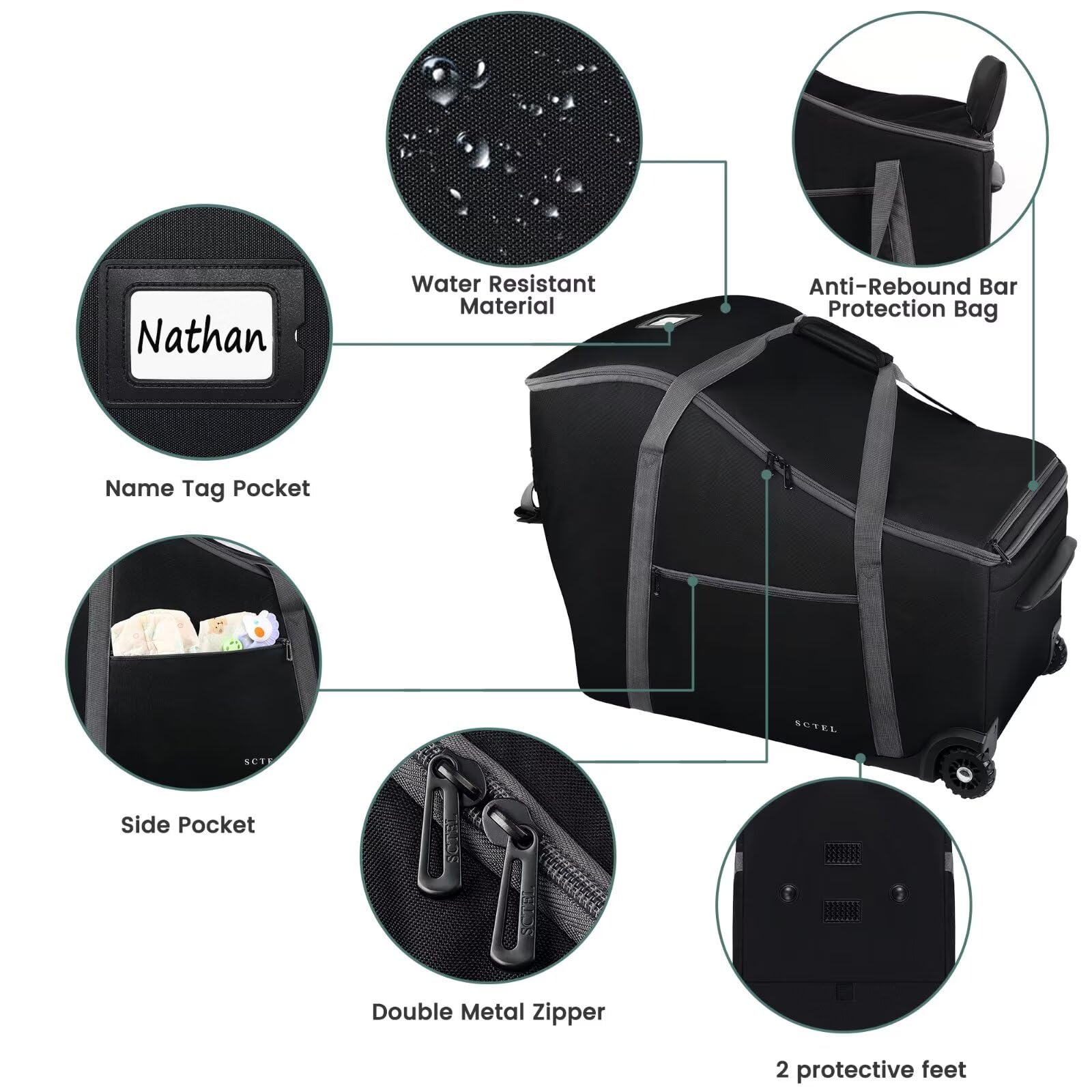SCTEL bag features easy ID tag for gate-check and quick return