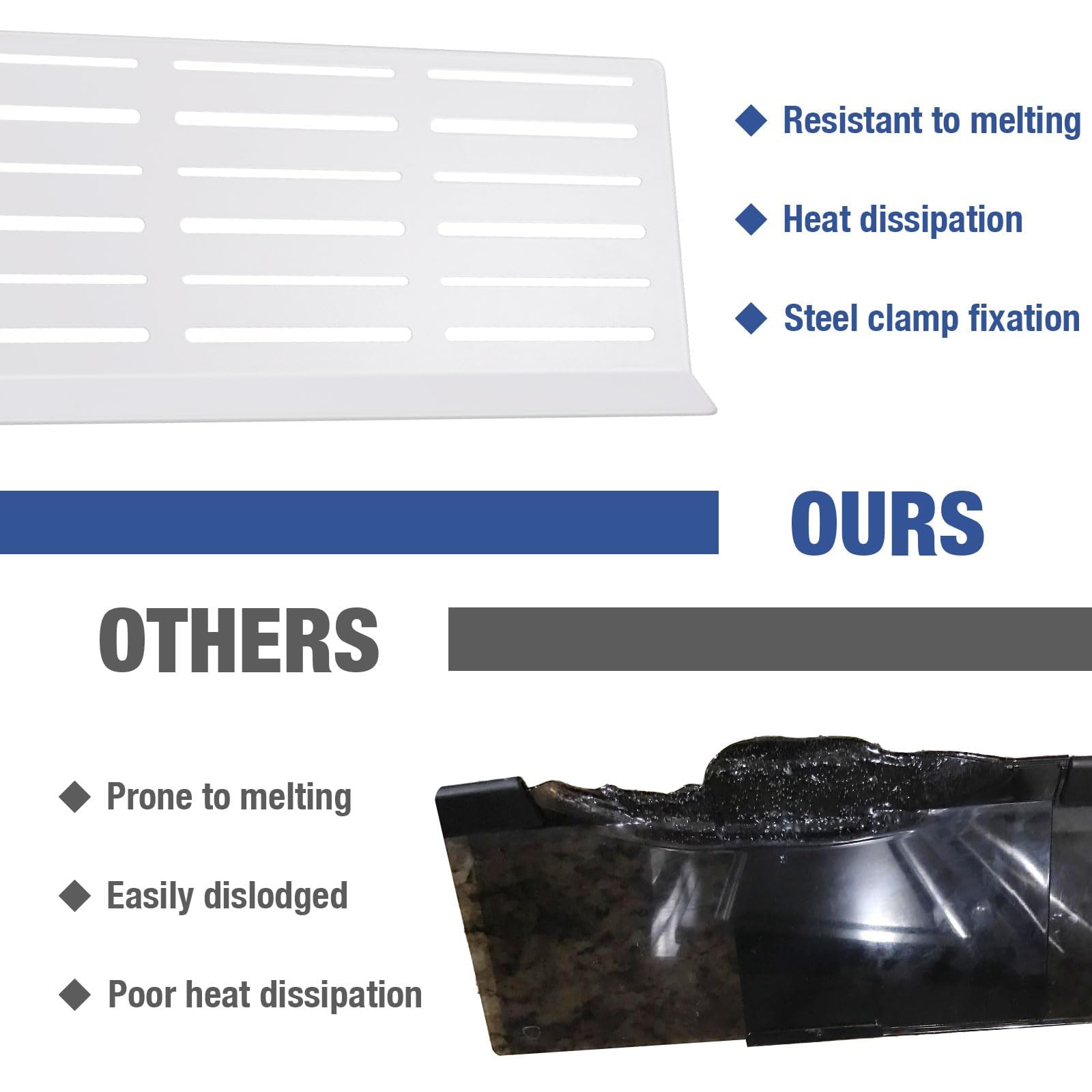 SDSNTE guard installed vertically fits tall stoves and tight spaces