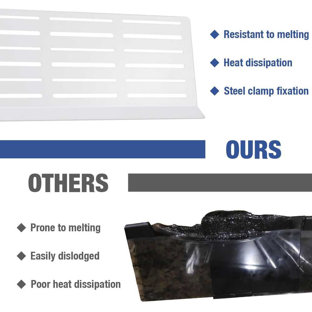 SDSNTE guard installed vertically fits tall stoves and tight spaces