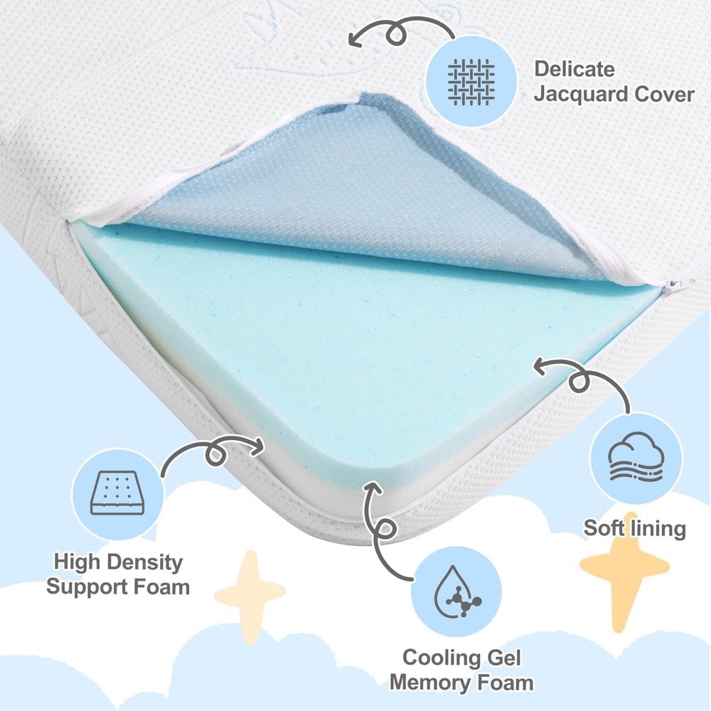 Seaaimea trifold crib mattress in compact packaging for effortless on-the-go comfort.
