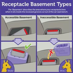 SEAT BELT EXTENDER PROS elevated-receptacle in action aids easy buckling.