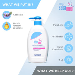 Sebamed Baby Gentle Wash ultra-soft foam emphasizes hydrating, no-tears bath experience.