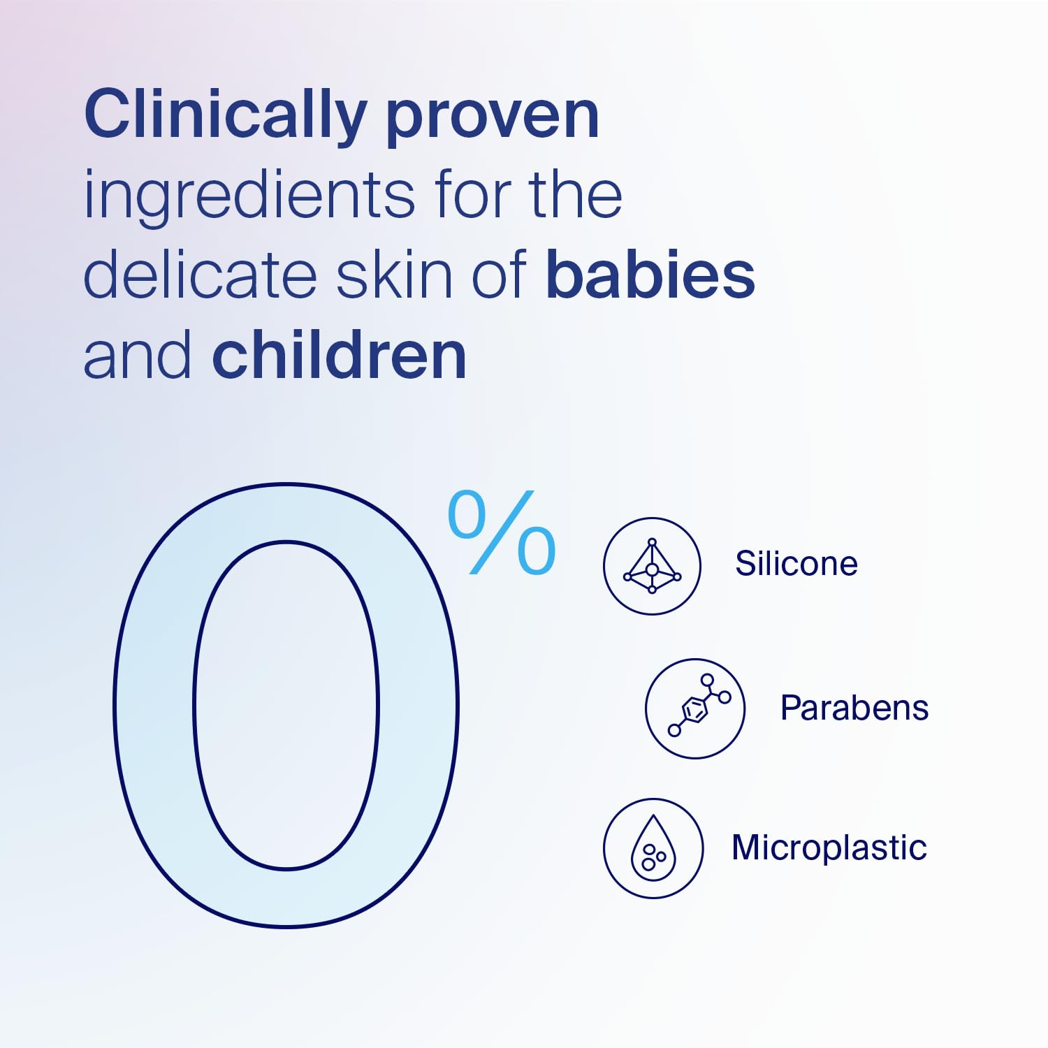 Sebamed Baby Lotion ingredients visual hints at soap-free, gentle formula.