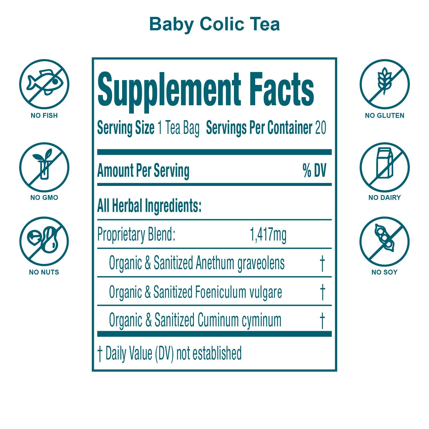 Secrets Of Tea herbal ingredients closeup highlights soothing, digestion-friendly botanicals