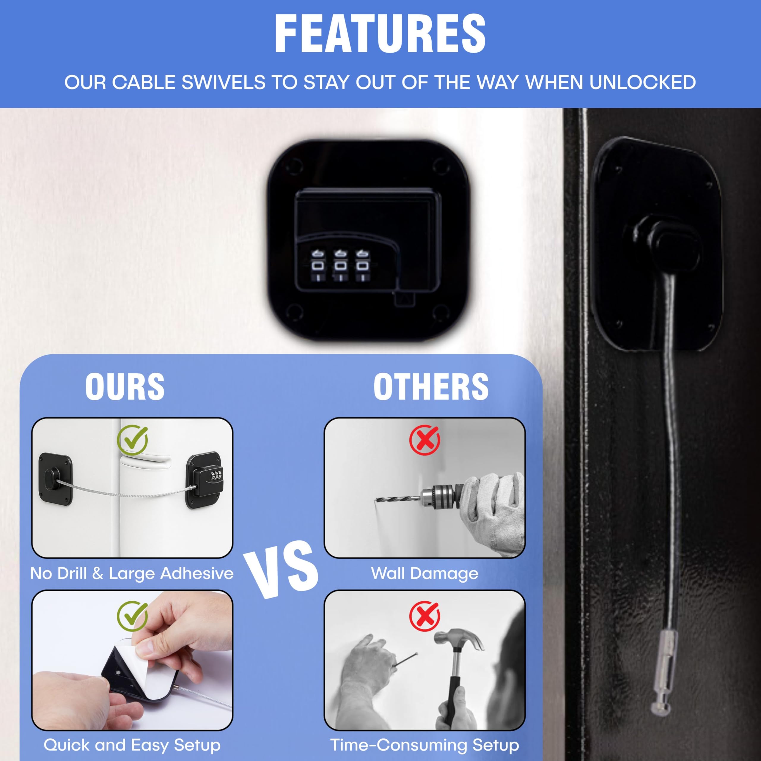 SECUIX adhesive-lock on wood surface proves quick protection from curious kids.
