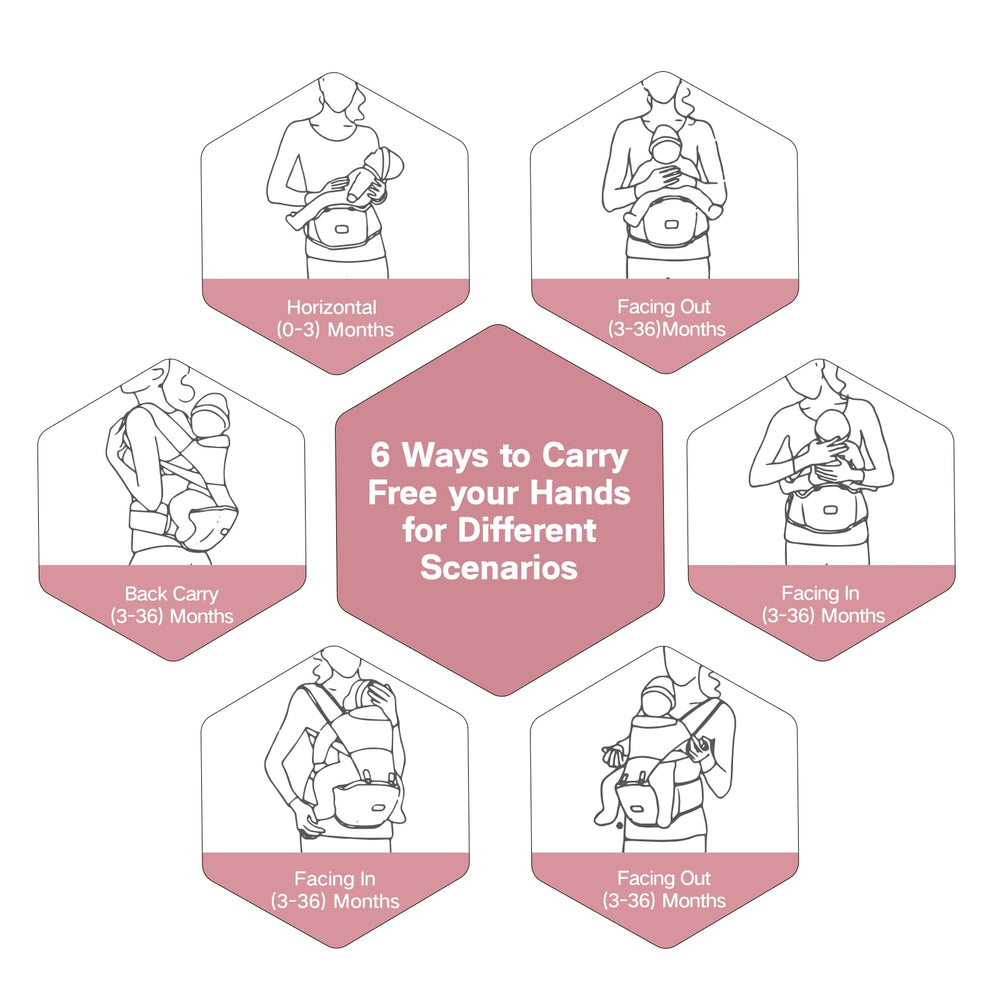 SEEDNUR 6-in-1 carrier front-in carry for hands-free shopping.