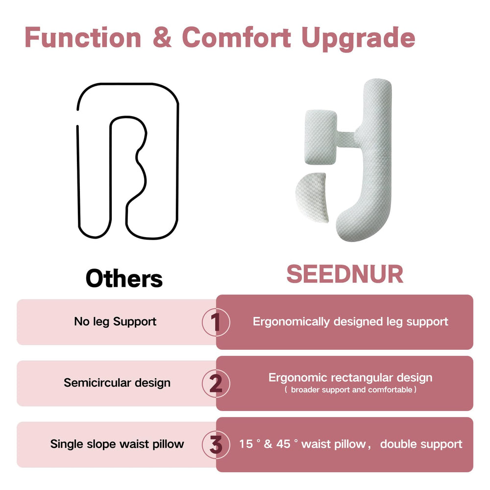 SEEDNUR cloud-soft fill preserves plush comfort