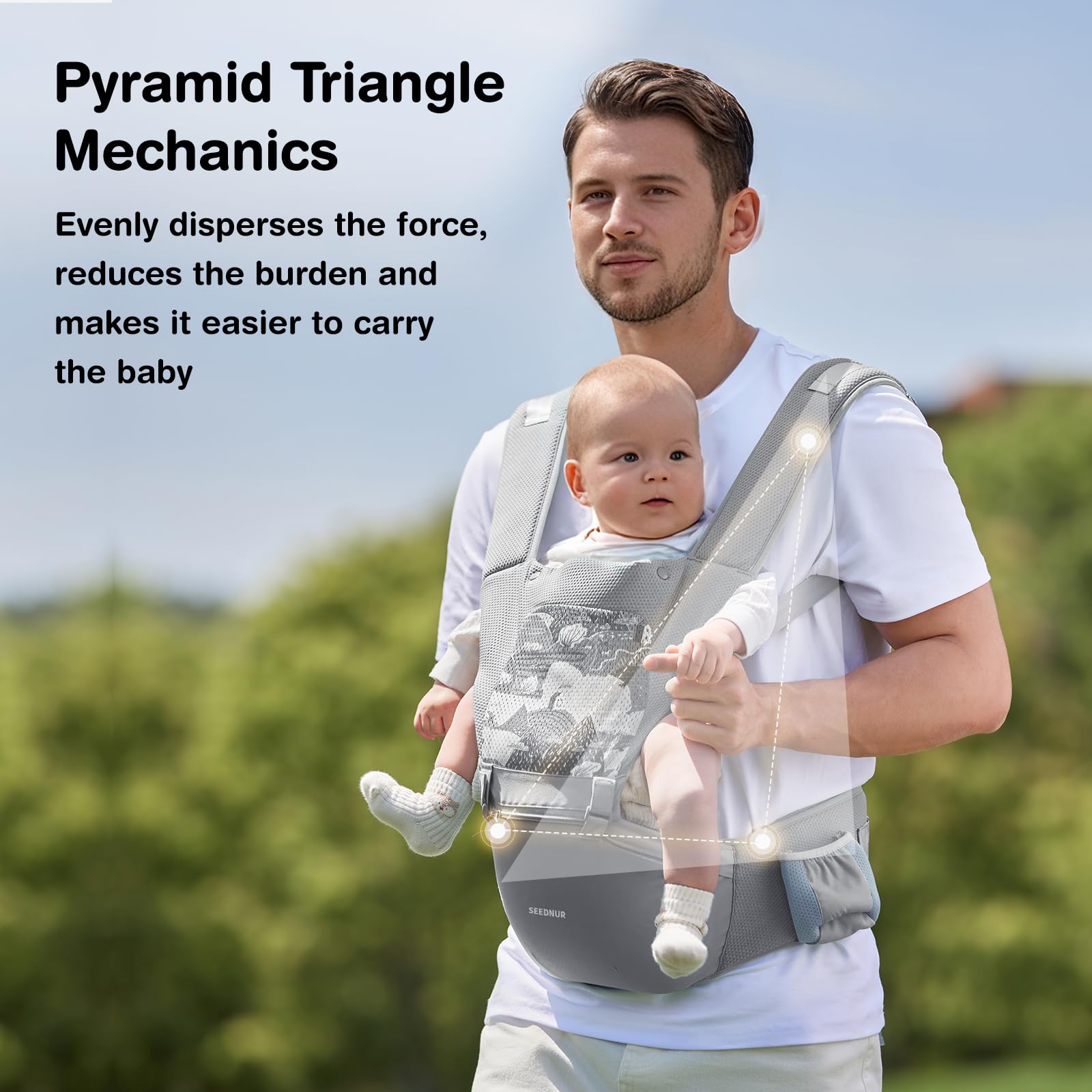 SEEDNUR removable drool bib protects delicate skin during feeds.