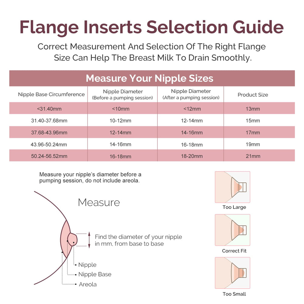 semai flange insert 19mm pack widens fit options while keeping soft-touch comfort.