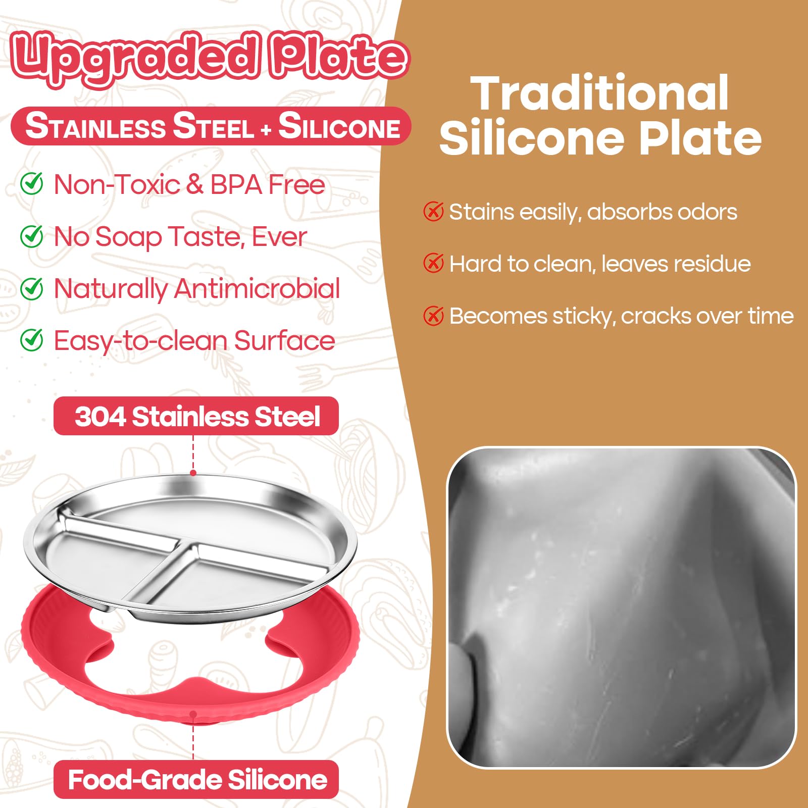 Semloo removable silicone sleeve shields tiny hands from heat