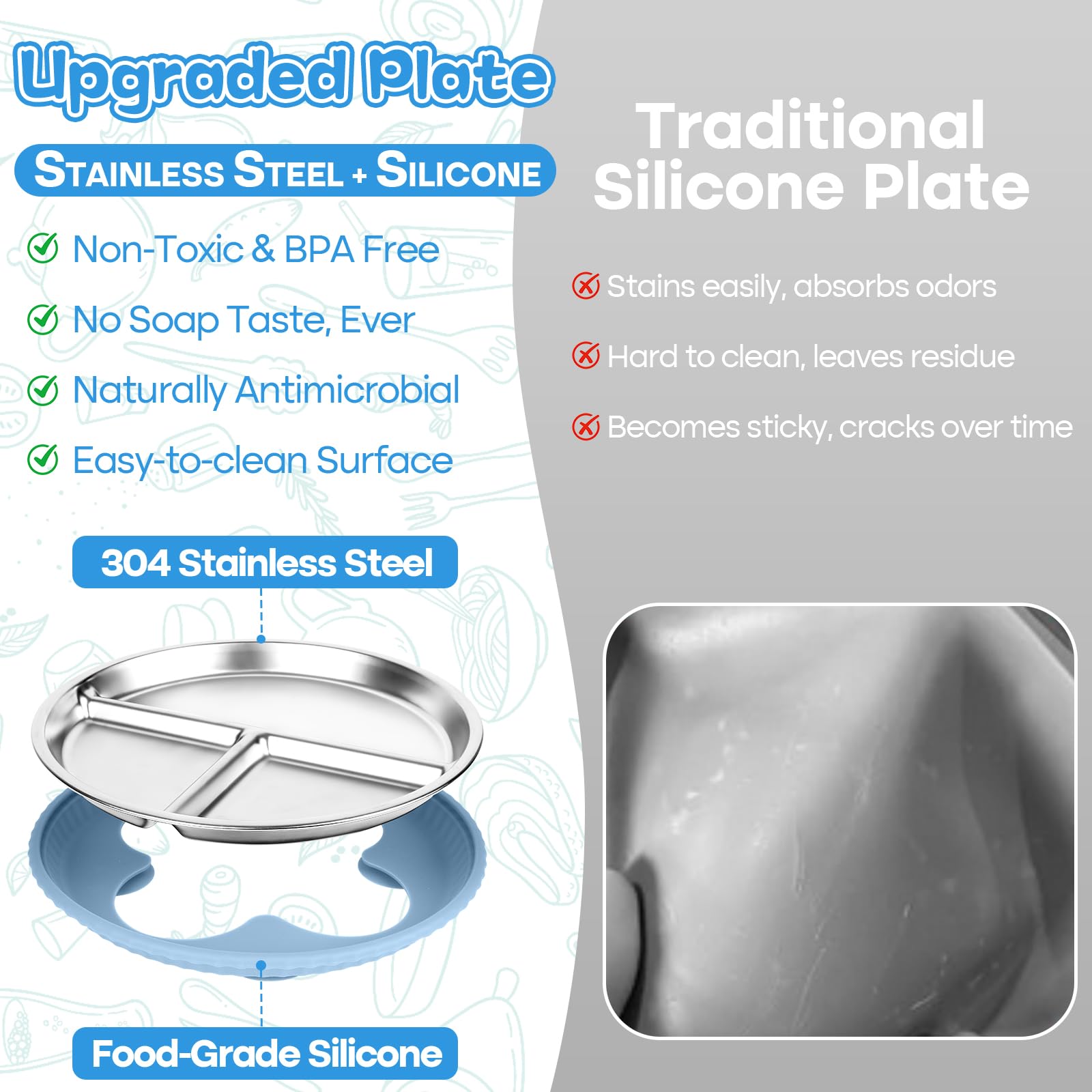 Semloo plates are dishwasher-safe for busy parents seeking quick cleanup