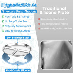 Semloo plates are dishwasher-safe for busy parents seeking quick cleanup