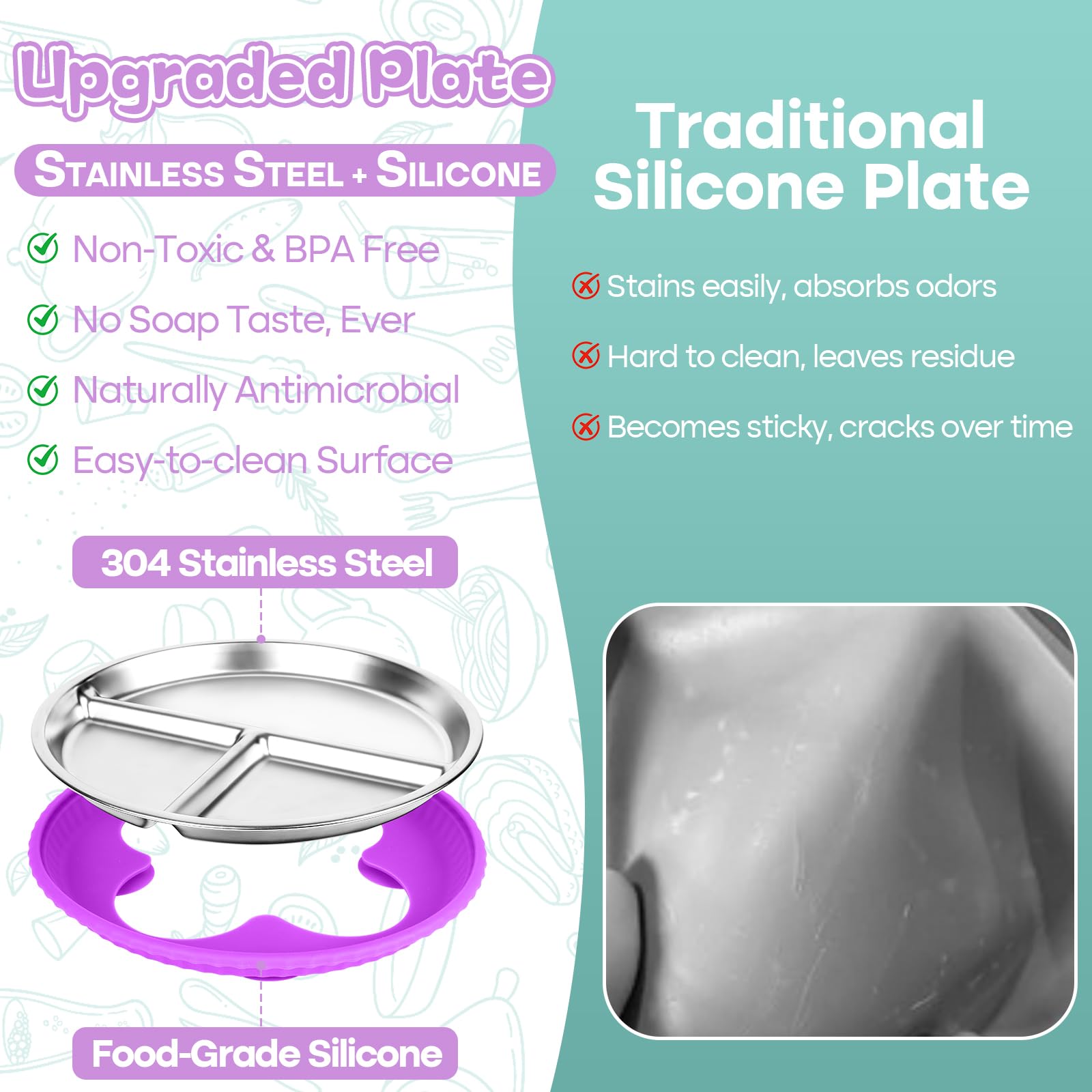 Semloo plate surface remains residue-free for easy wipe-down after meals