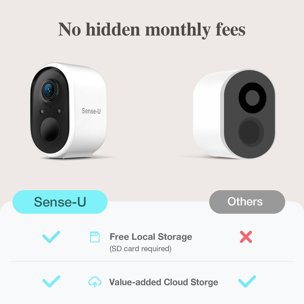 Sense-U Battery Camera performs background audio monitoring with AI detection