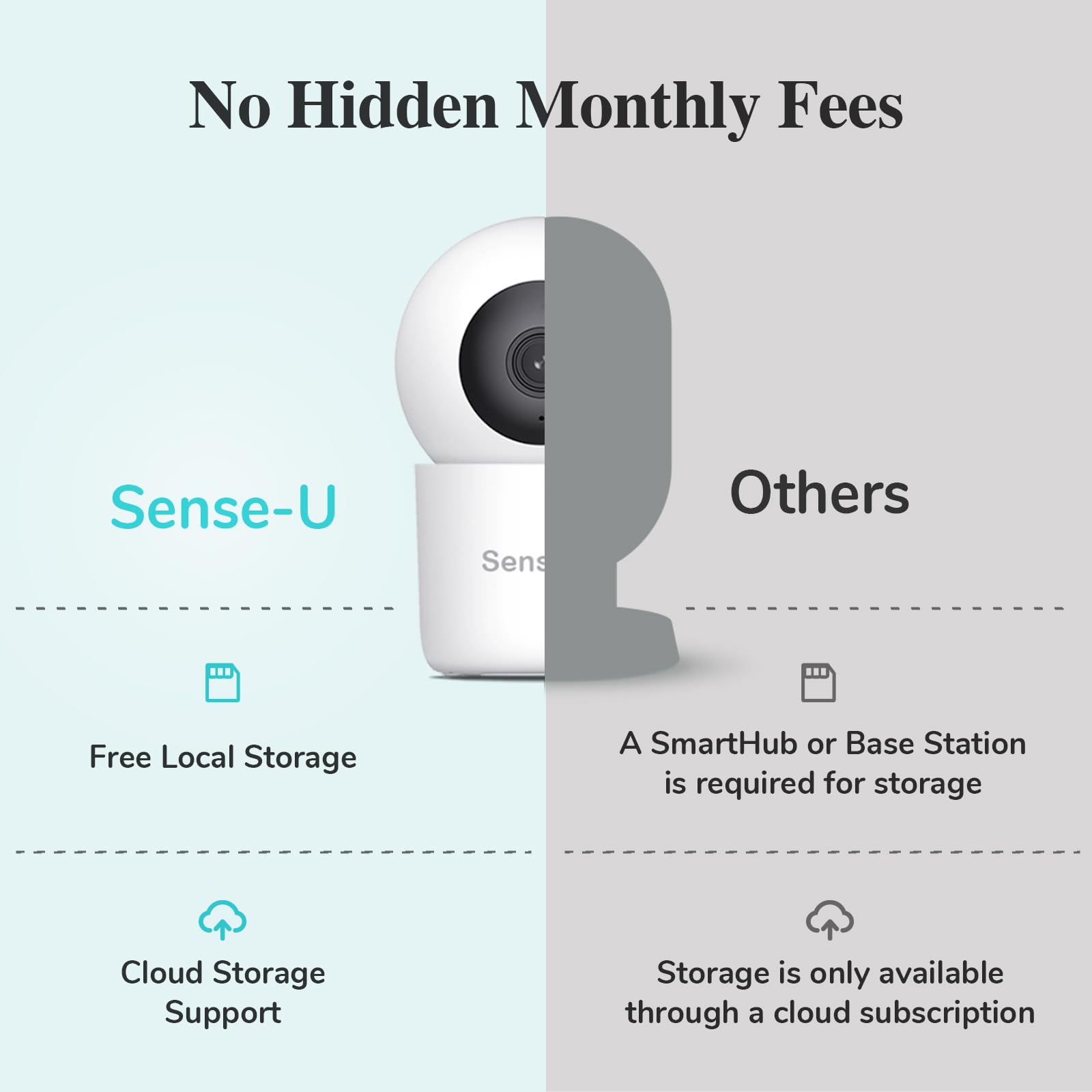Sense-U Pro room-temperature-humidity-alert screen demonstrates environment monitoring