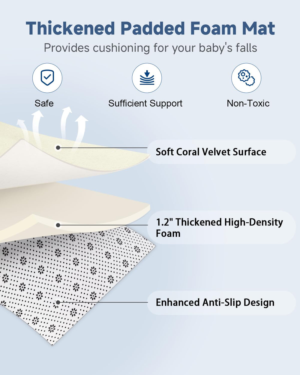 SEPARO baby crawling on mat closeup showing soft surface for exploration