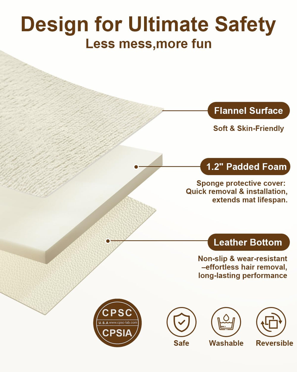 SEPARO beige mat in nursery decor shows warm, practical floor rug option