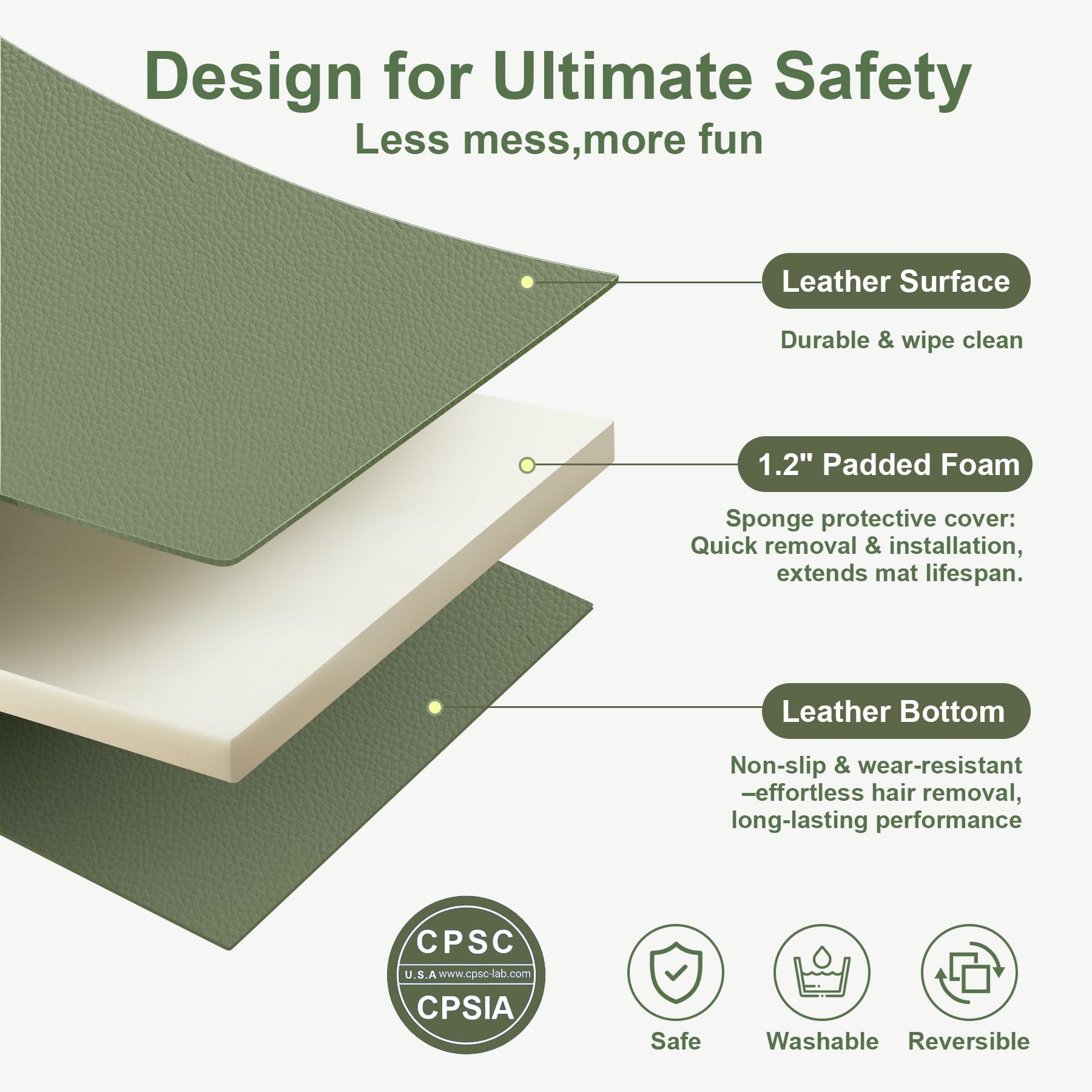SEPARO mat folded for storage highlights portability and easy care