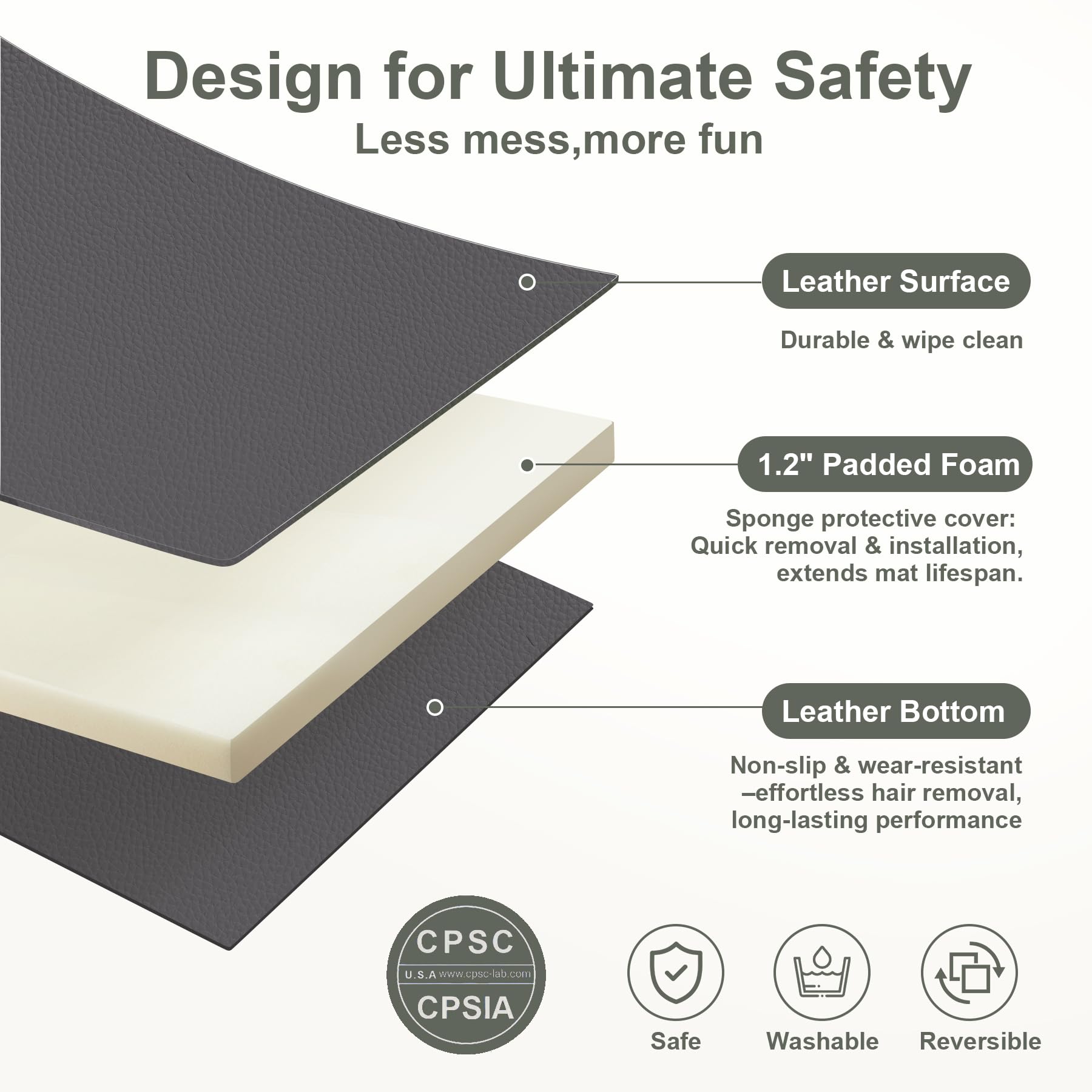 SEPARO baby play mat grey living room setup for toddler playtime