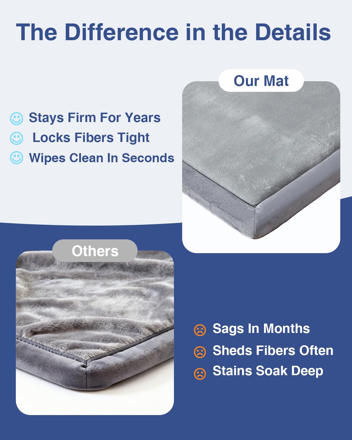 SEPARO baby play mat in nursery creates a soft exploration zone.