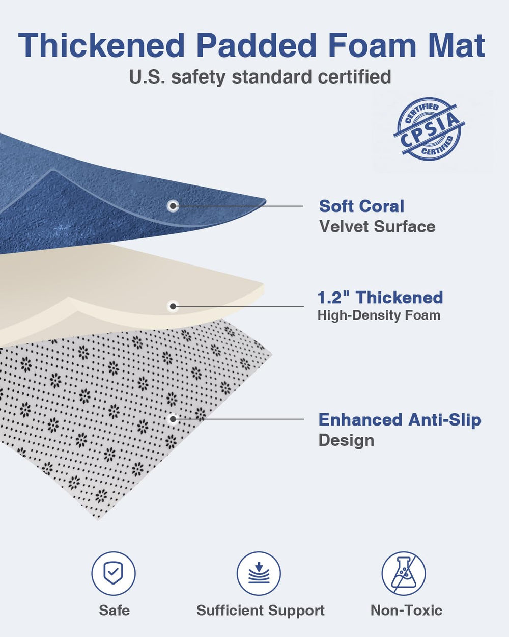 SEPARO navy-blue play mat adds stylish, soft comfort to nurseries.