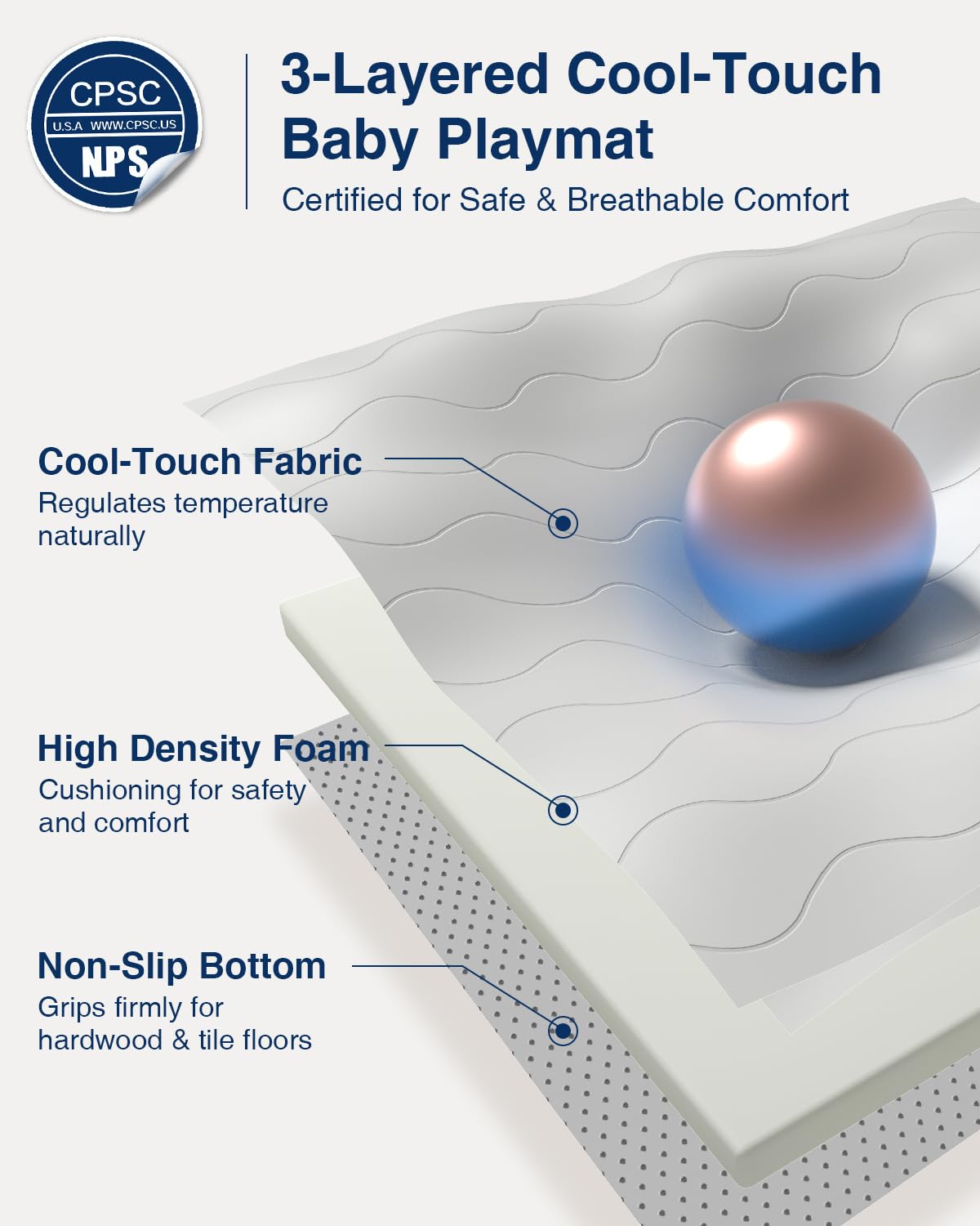 SEPARO safety-certified mat free from phthalates and lead