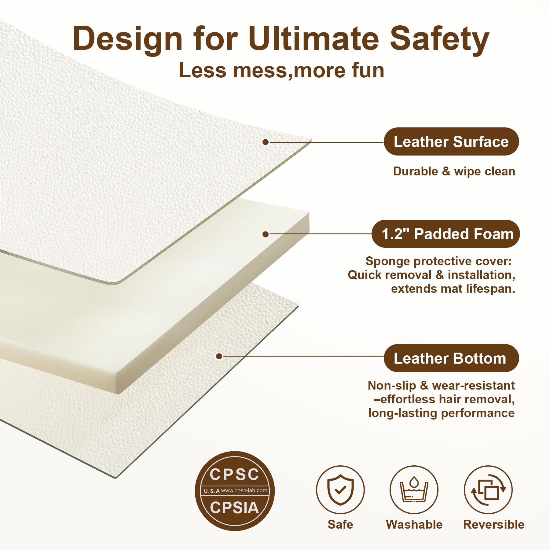 SEPARO Baby Play Mat Vegan Leather surface cleans quickly for busy parents.