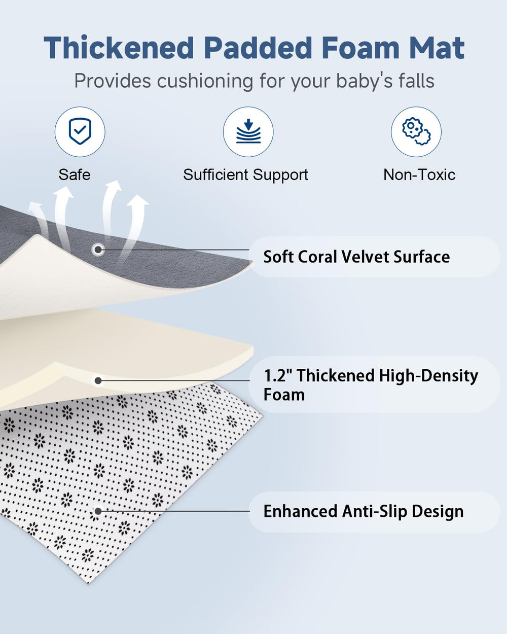 SEPARO easy-care routine keeps mat clean with vacuuming and gentle dusting.