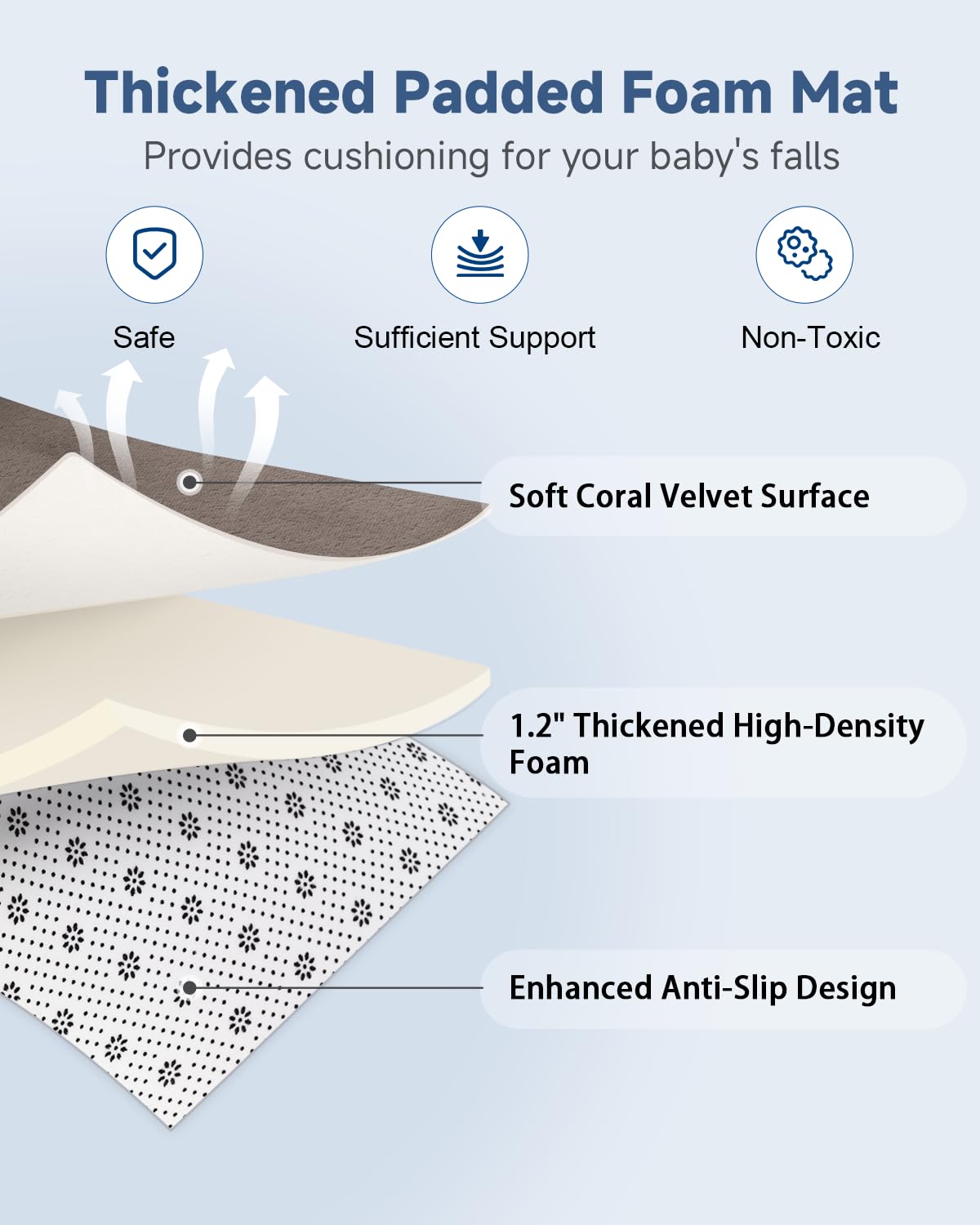 SEPARO thick baby play mat brown meets safety standards