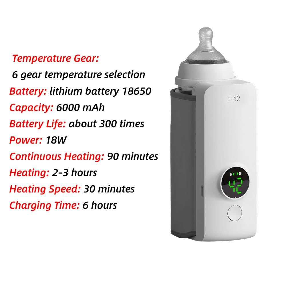 SEPSUMMER 6000mAh battery pack powers multiple warming sessions.