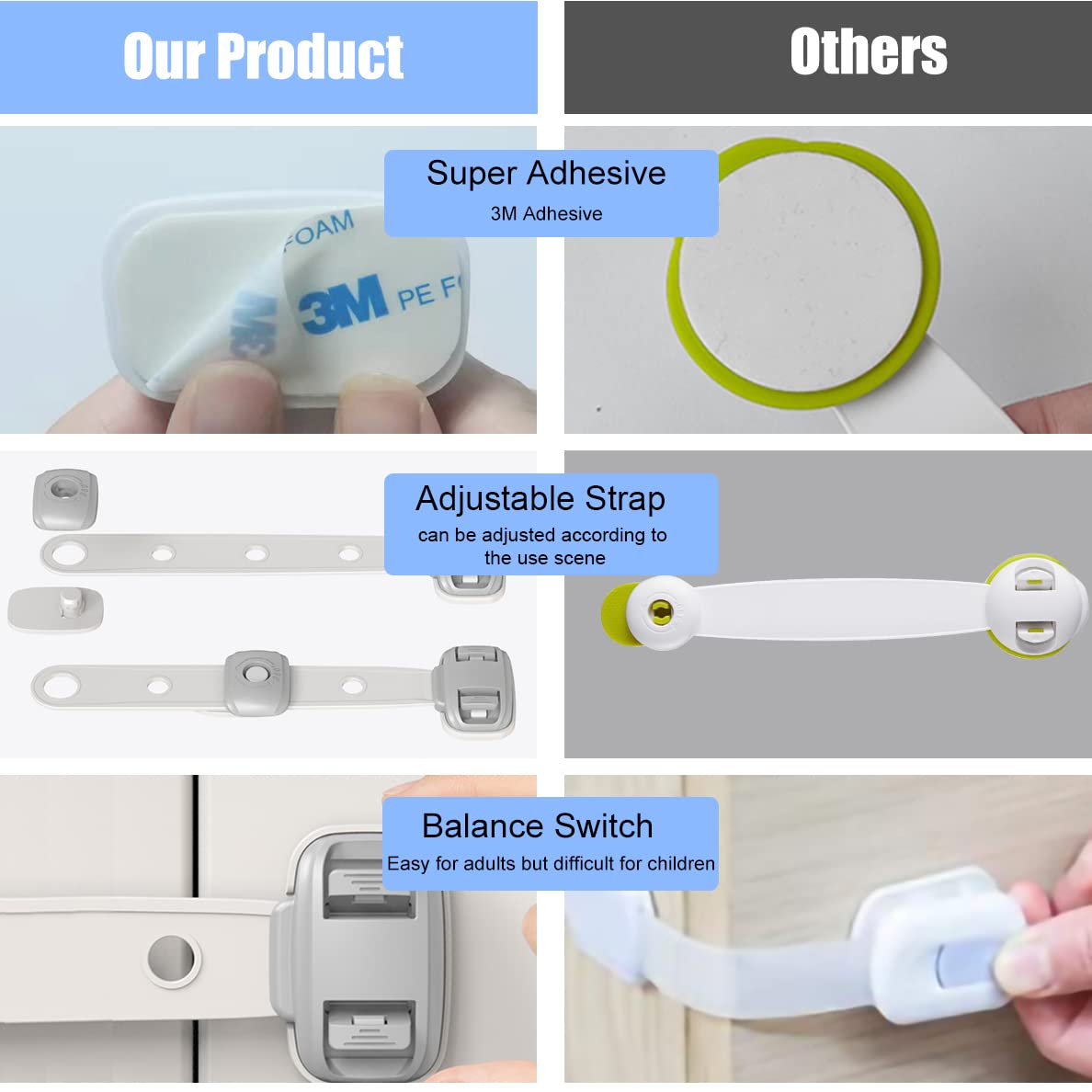 SEQUHITKU 3M adhesive keeps straps secure without drilling.