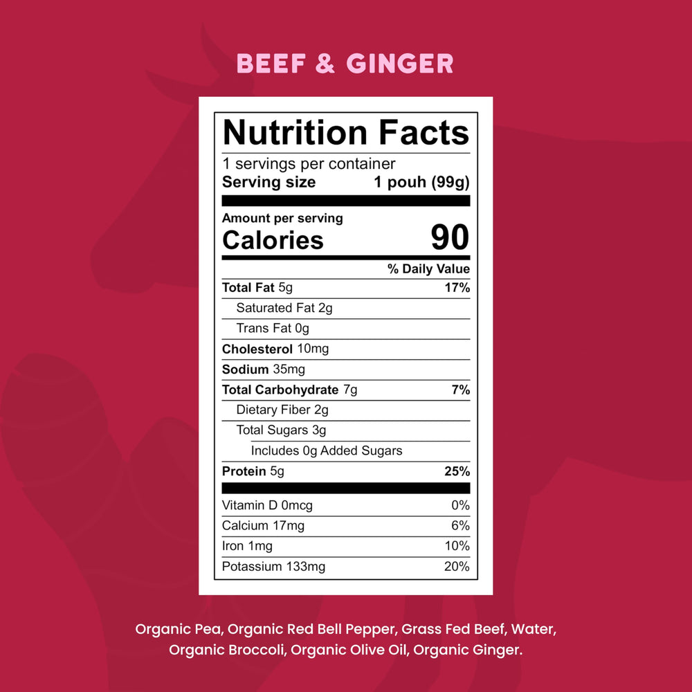 Serenity Kids beef-veggie pouch ingredients label shows grass-fed beef and organic veggies