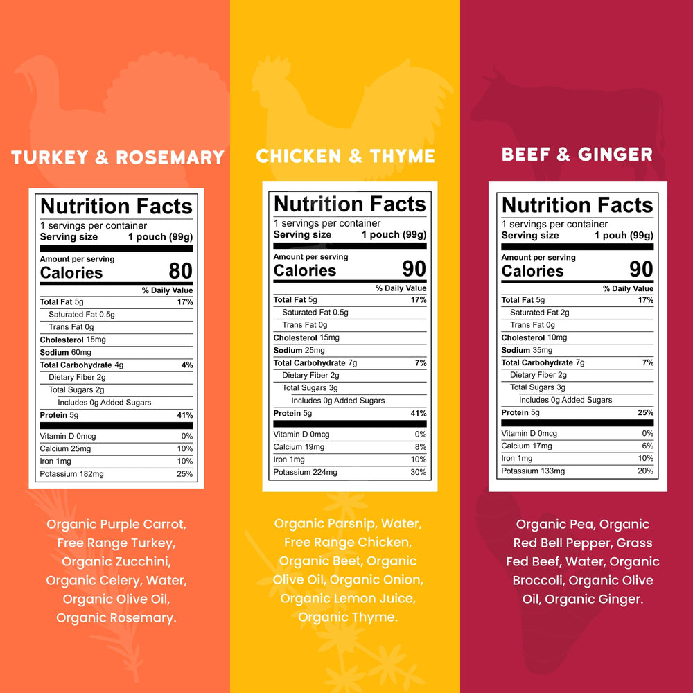 Serenity Kids meats and herbs puree pouch open showing protein-rich baby meal.