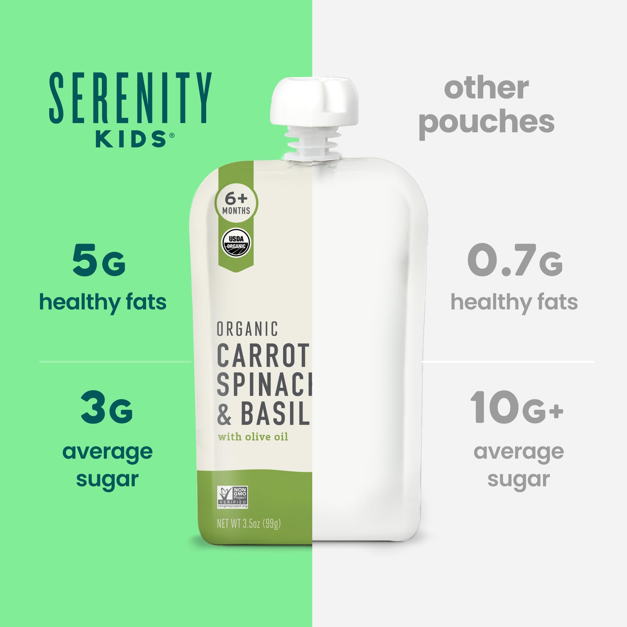 Serenity Kids family-owned brand on packaging emphasizes trusted source.
