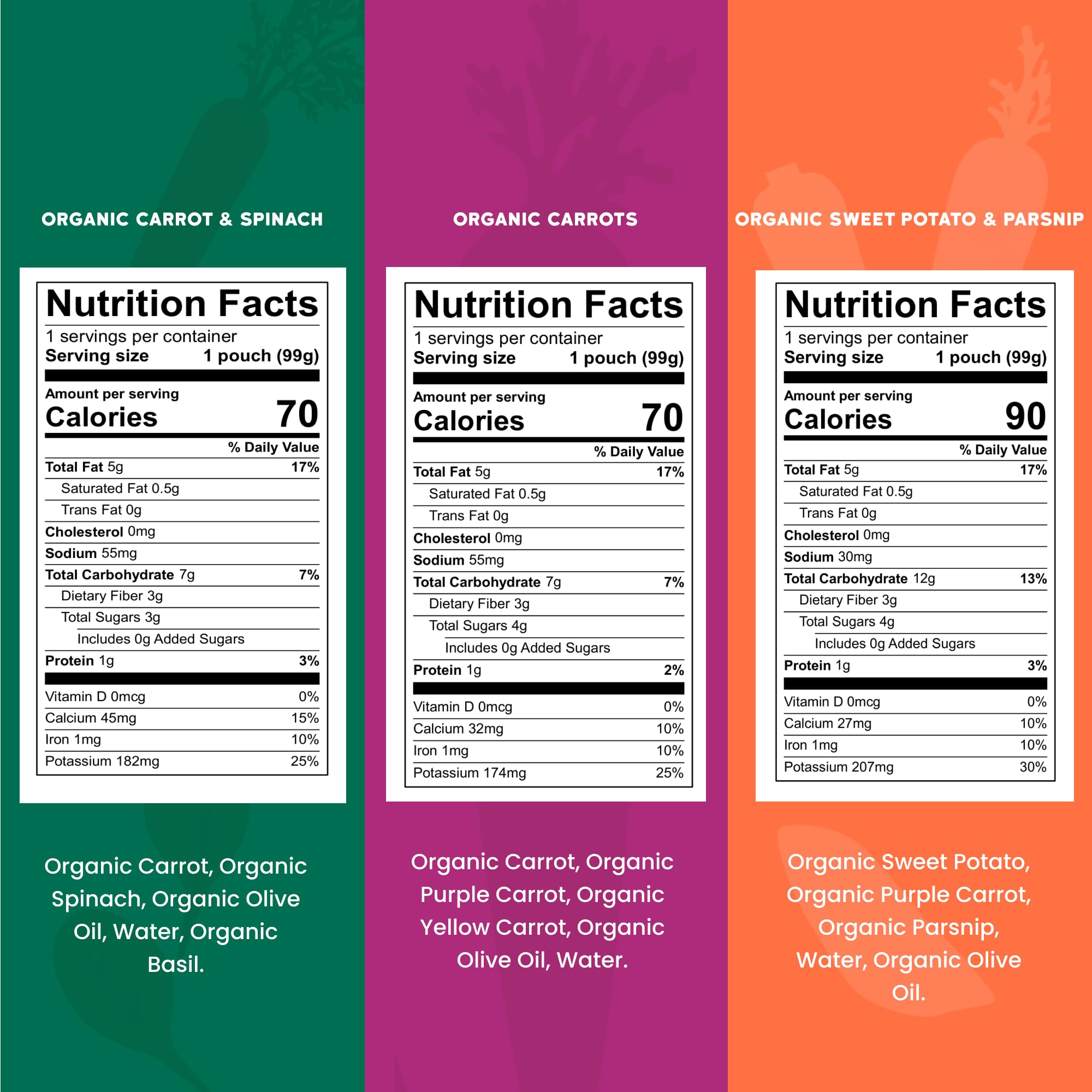 Serenity Kids veggie puree pouch closeup shows organic ingredients for on-the-go feeding.