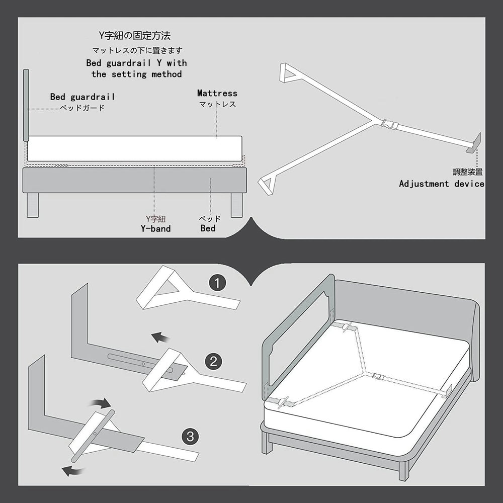SeseYii universal-fit guard rail works with most bed types.