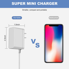 SGEOYPIL AC DC power adapter delivering 5V 1A safe charging