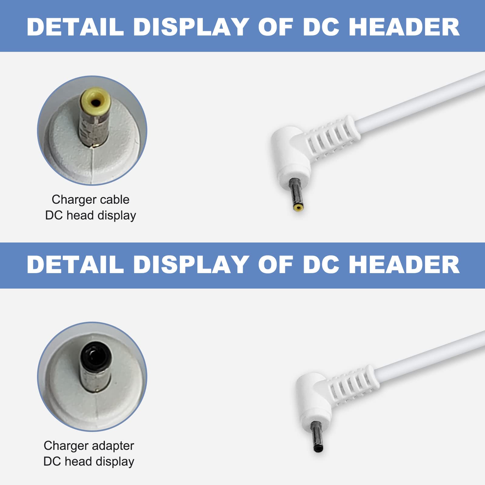 SGEOYPIL PVC-shell-durability image highlights sturdy, long-lasting charging cord.