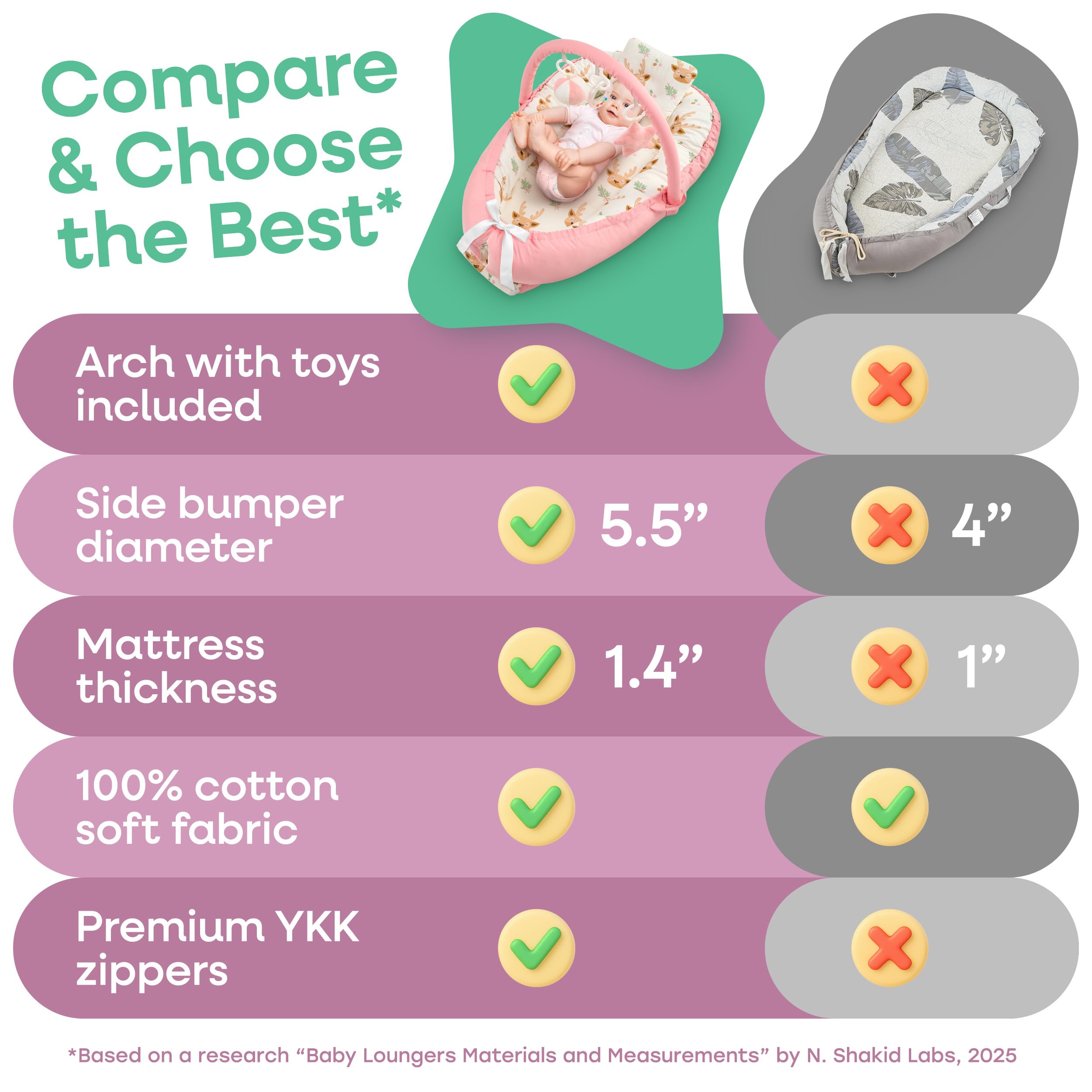 Shakid baby lounger pink premium cotton surface for gentle touch