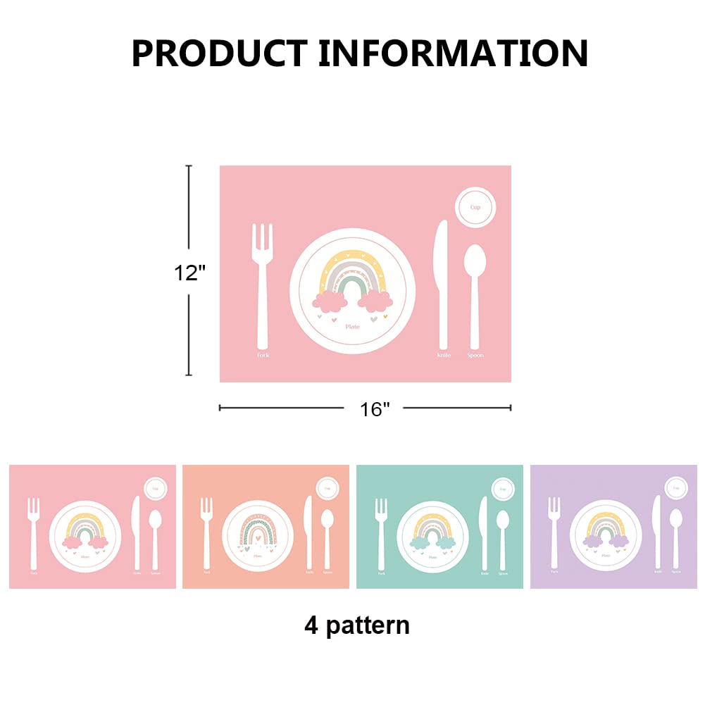 SharkBliss Montessori placemat table-setting-education demonstrates colorful cues for proper utensils and manners.