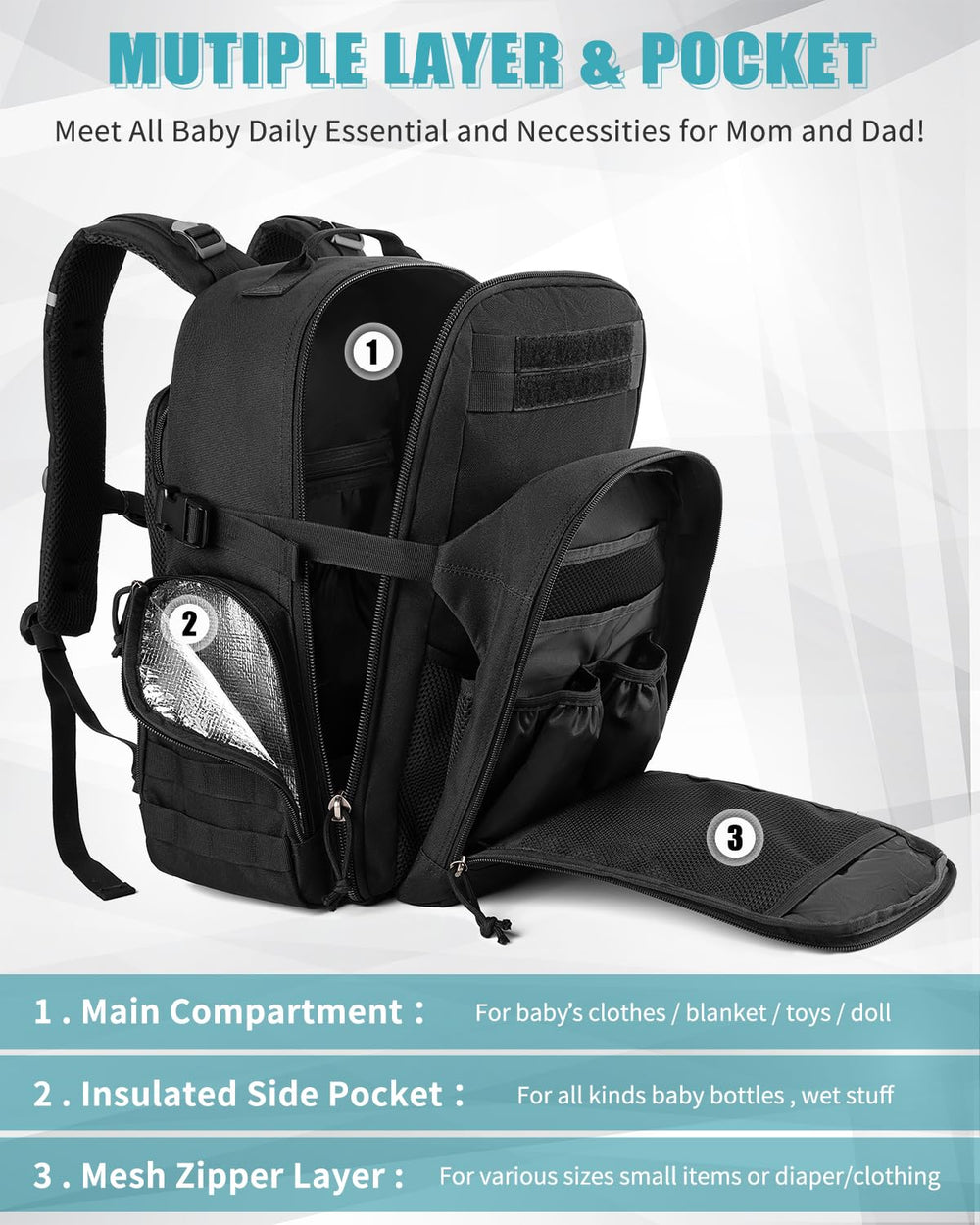 SHARKMOUTH changing pad compartment enables mess-free diaper changes on the go.