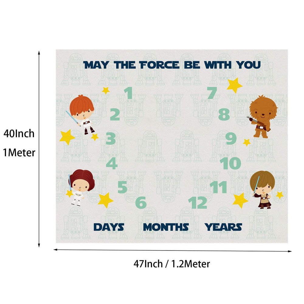 SHELLBOBO monthly photo blanket frames set—perfect keepsake kit for milestone memories