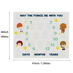 SHELLBOBO monthly photo blanket frames set—perfect keepsake kit for milestone memories