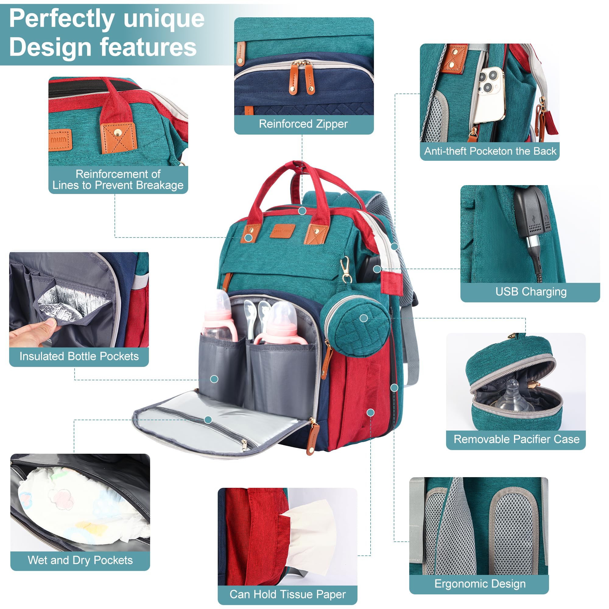Shengmeister diaper bag backpack blue-green bottle warming pocket for on-the-go feeding