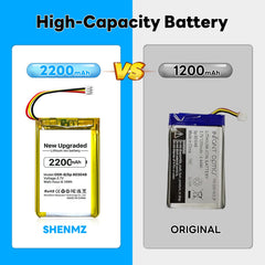SHENMZ DXR-8 battery charging test demonstrating safe, reliable power for daily use