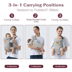 Shiaon baby carrier in-use newborn grey demonstrates snug, supportive carry for tiny snuggles.