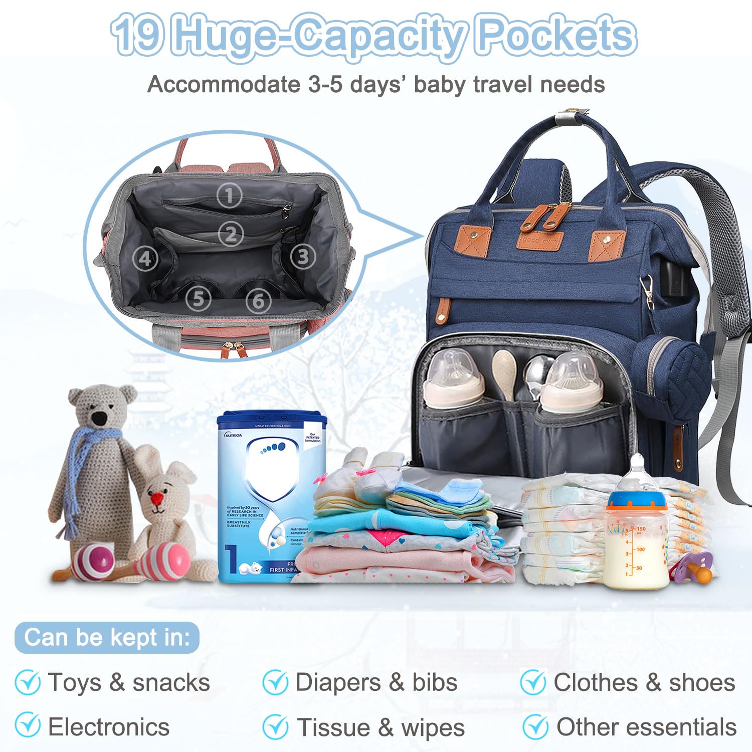 SHITIESHOU diaper bag backpack blue changing pad pocket for on-the-go diapering.