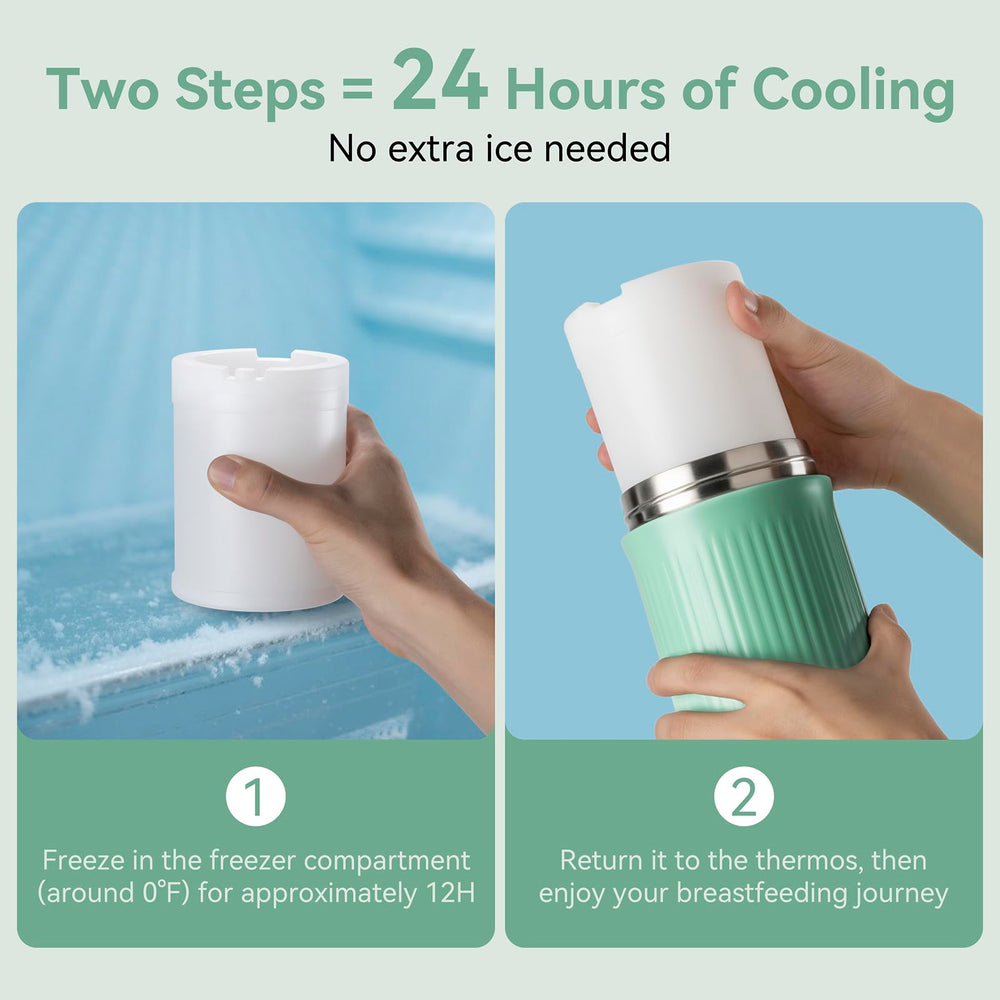 SHKIBY inner bottle beside bottle-washer compatibility for easy cleaning