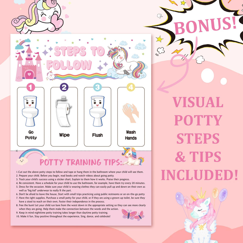 Shouqiuzhonglv unicorn potty chart poster 5 emphasizes consistency and routine.